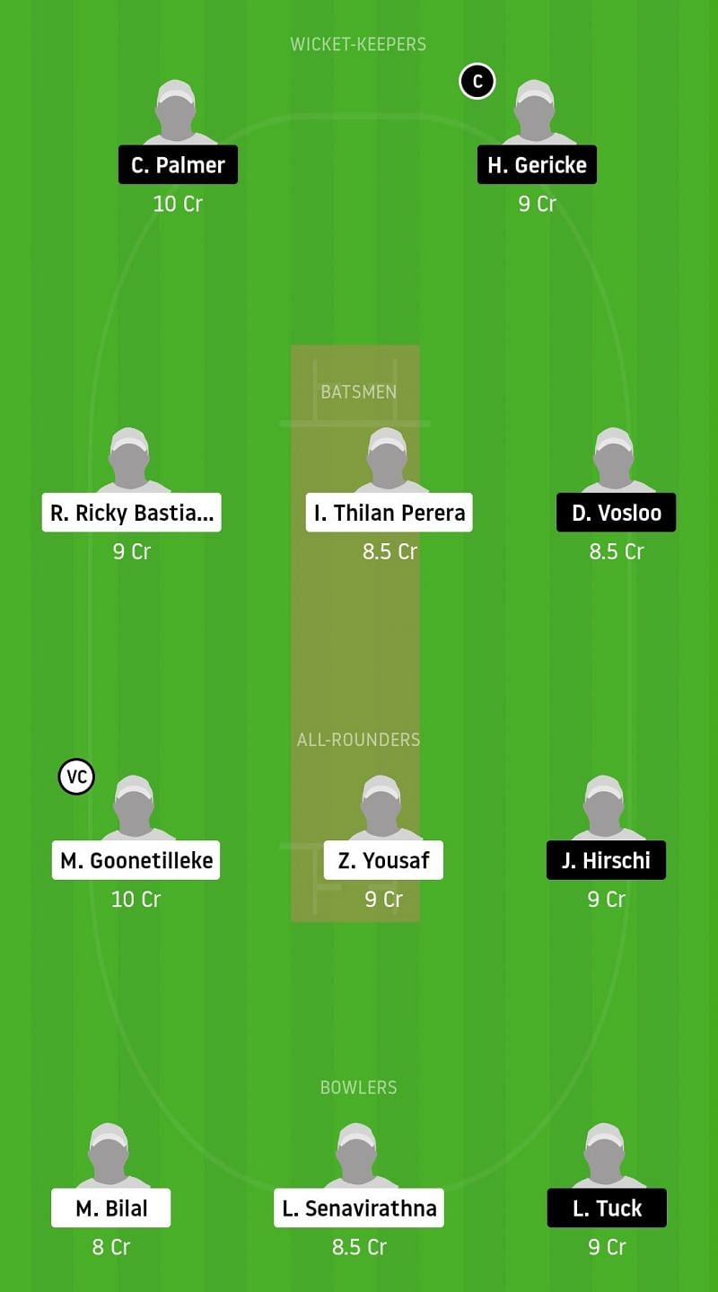 Dream11 Team for SOC vs OVR - ECS Malta 2020.